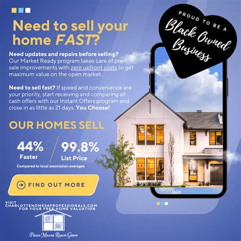sell my home fast for cash tallmadge, oh Sell My House Fast has been a cash home buying company since 1999